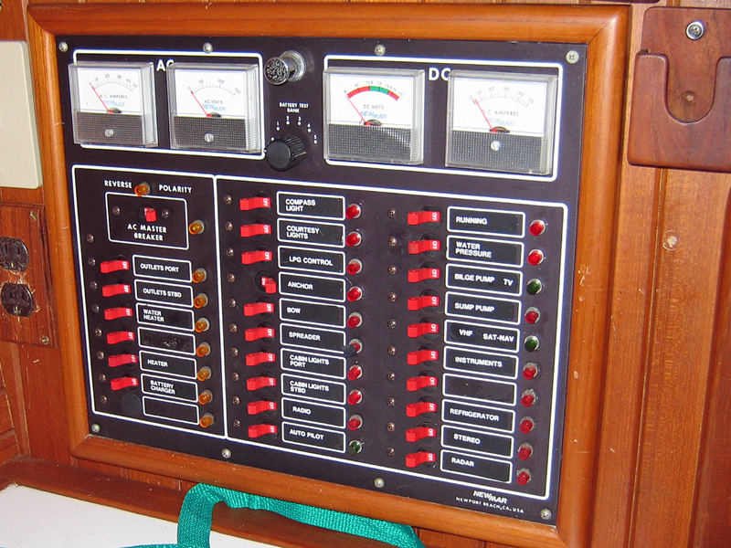 The Electrical Panel